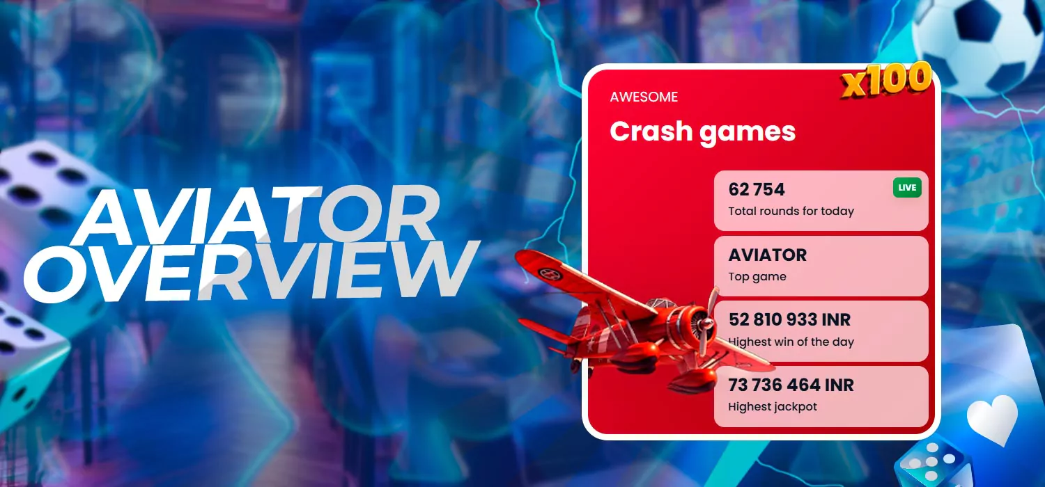 Aviator game review