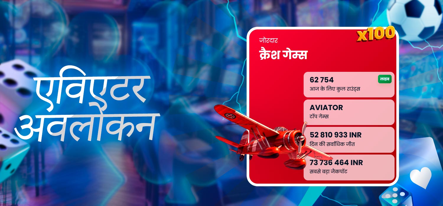 एविएटर गेम की समीक्षा