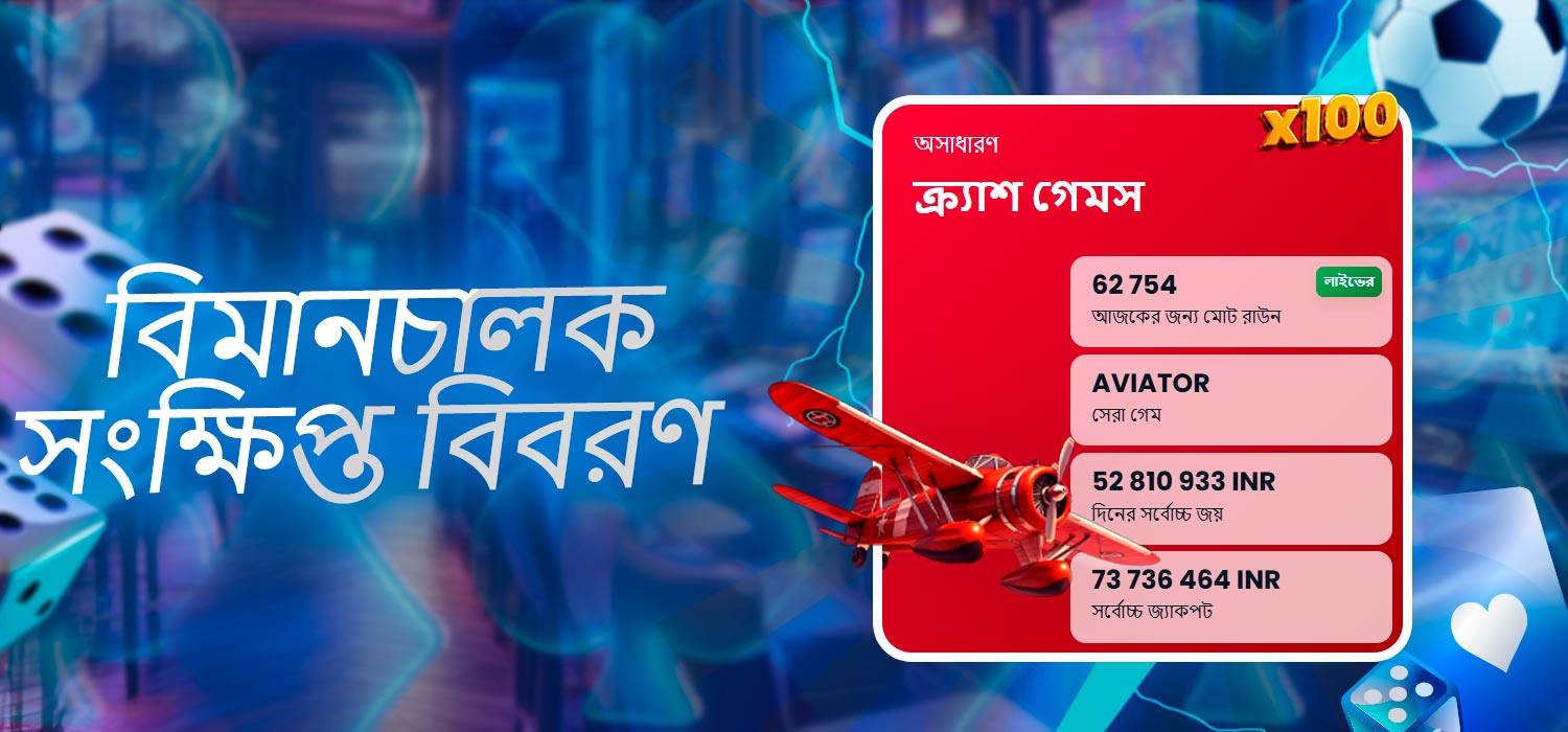 এভিয়েটর গেমের ওভারভিউ